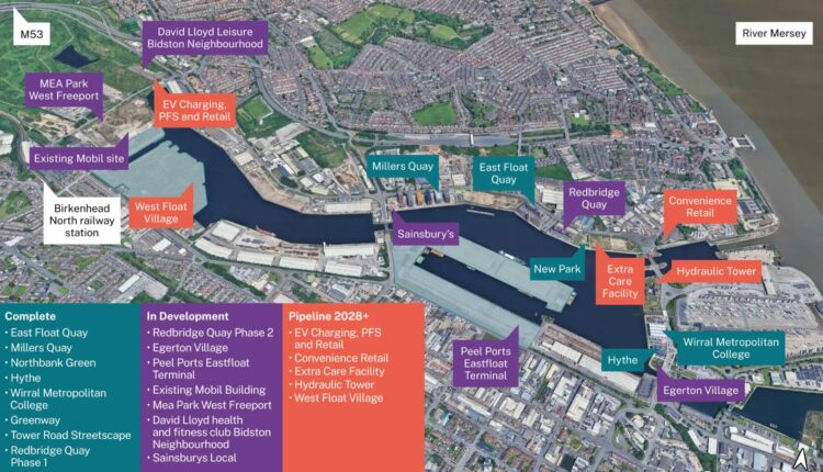Wirral Waters